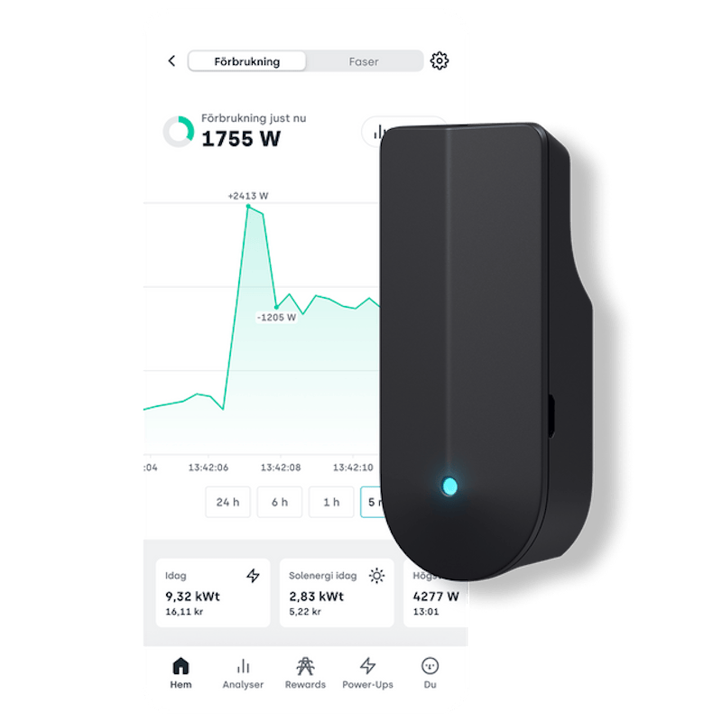 Laddboxar Tibber Pulse Lastbalansering & Realtidsmätare