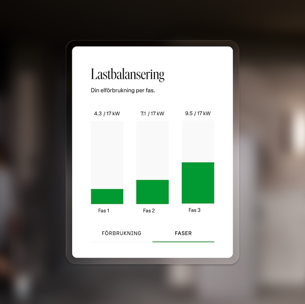 Greenely Lastbalansering Laddbox